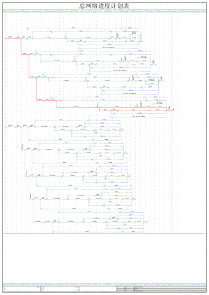 市住宅小区施工组织设计总图.pdf