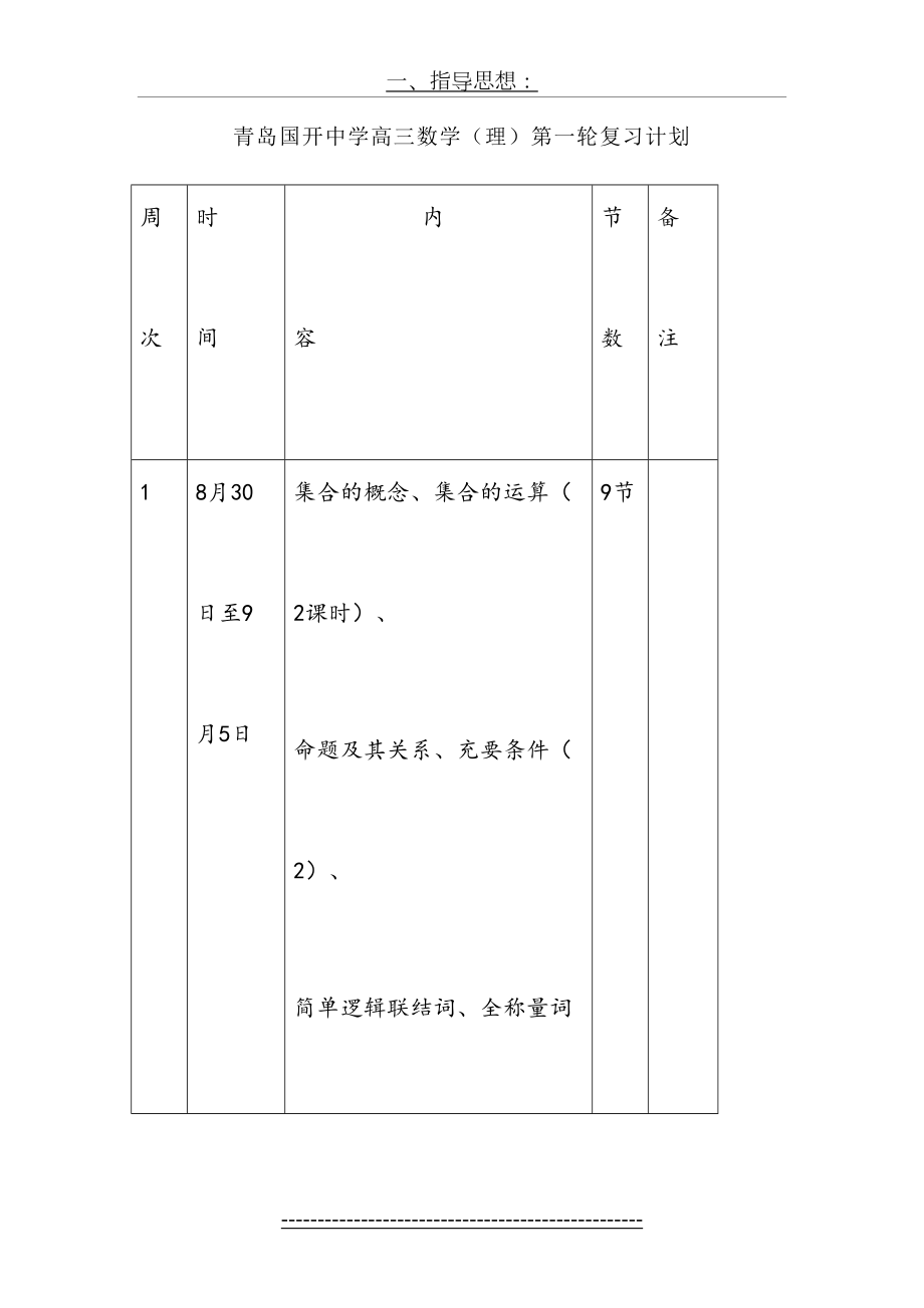 高三数学复习计划表.doc_第2页