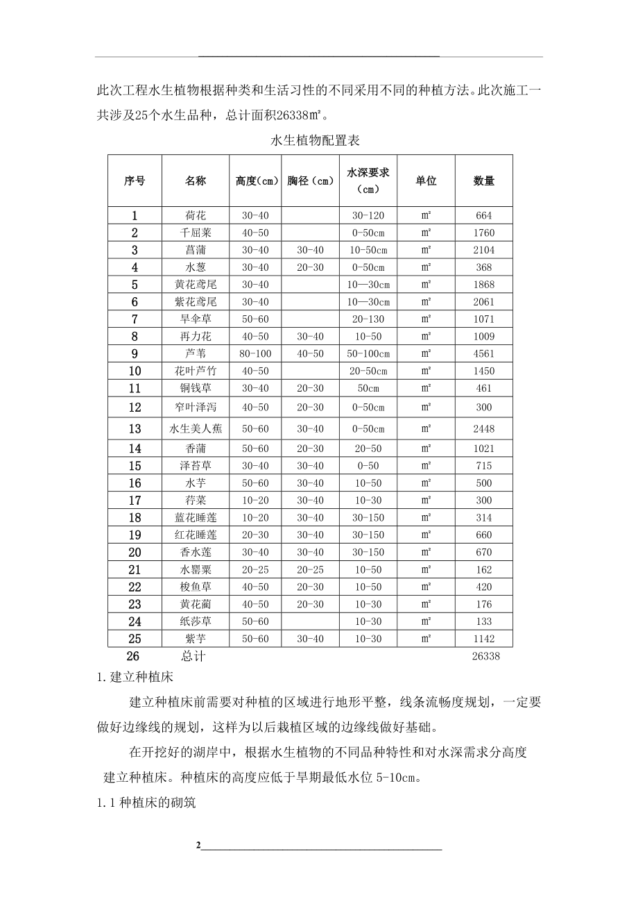 水生栽植方案.doc_第2页