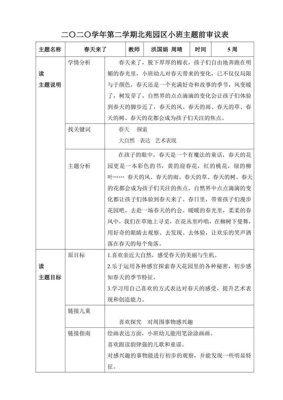 《春天来了》主题前期审议表公开课教案教学设计课件案例试卷.doc_第1页