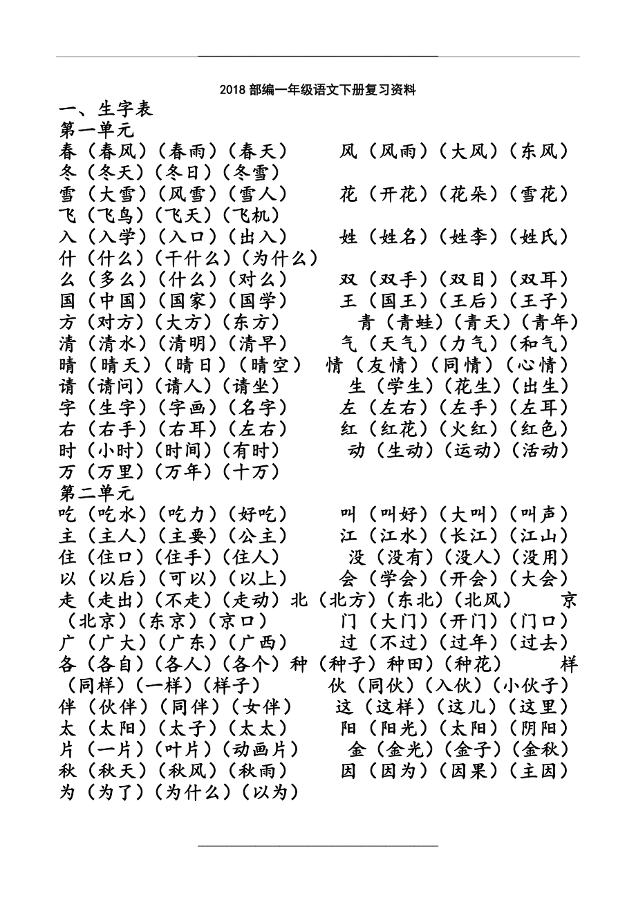 (word完整版)部编一年级下册语文总复习资料.doc_第1页