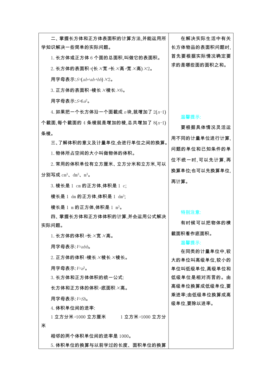 人教版五下数学3-长方体和正方体公开课课件教案.docx_第2页