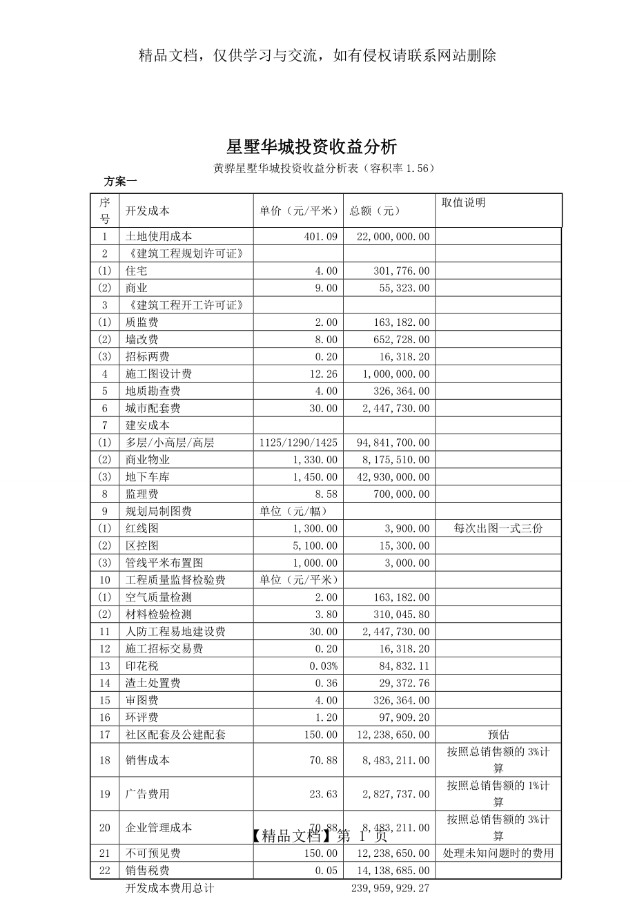 房地产成本测算模型(最全).doc_第1页