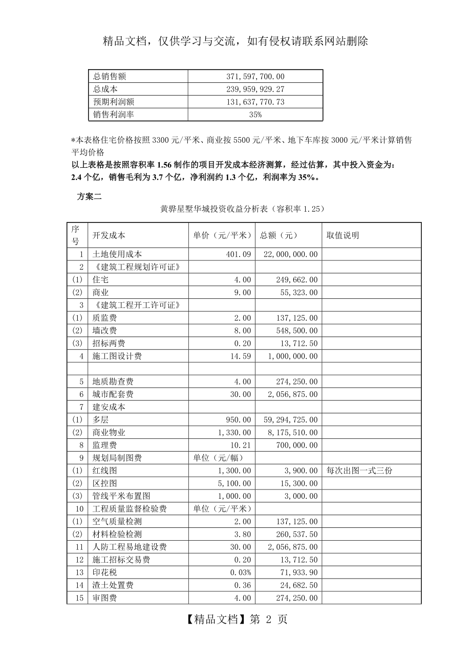 房地产成本测算模型(最全).doc_第2页