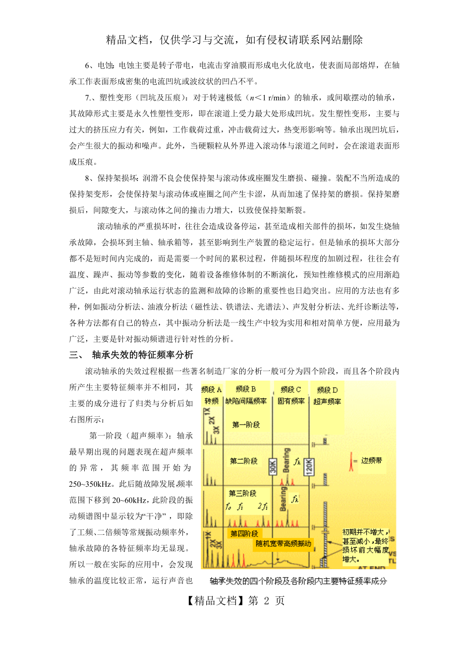 振动频谱分析在滚动轴承故障诊断中的应用.doc_第2页