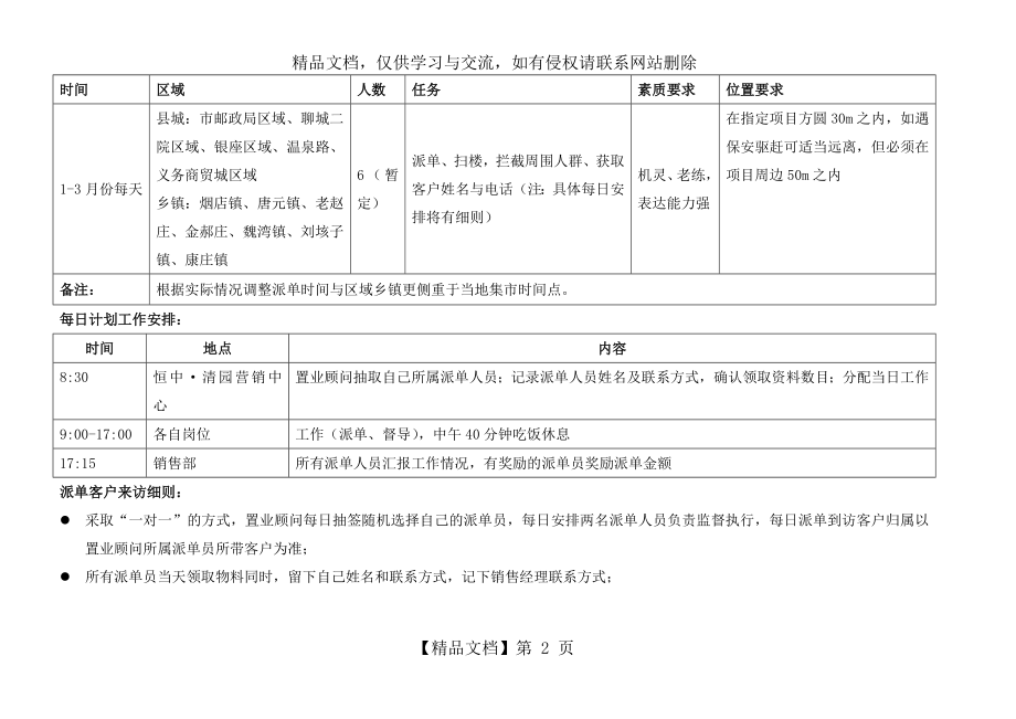 房地产派单执行方案.doc_第2页