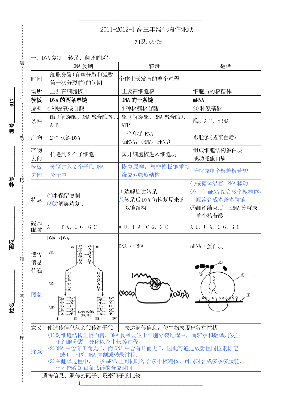 017-DNA复制、转录、翻译的区别知识点小结.doc_第1页