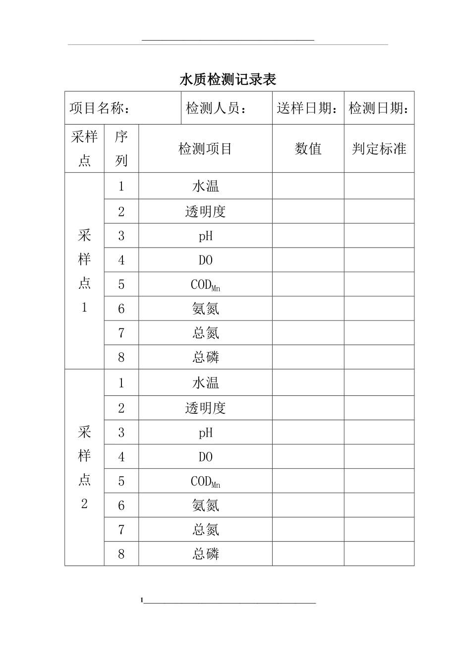 水质检测记录表.docx_第1页