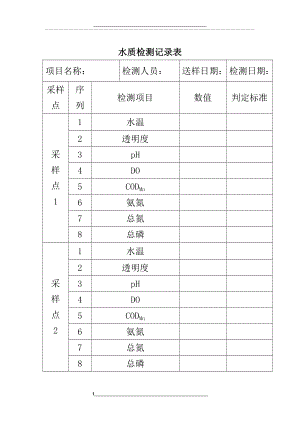 水质检测记录表.docx