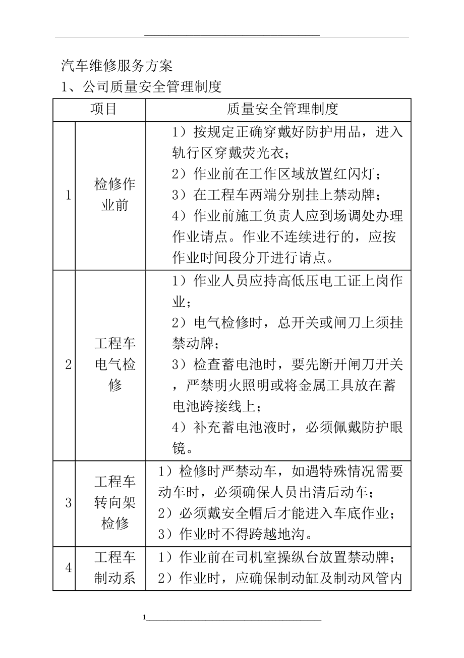 汽车维修服务方案、服务承诺、应急预案.docx_第1页