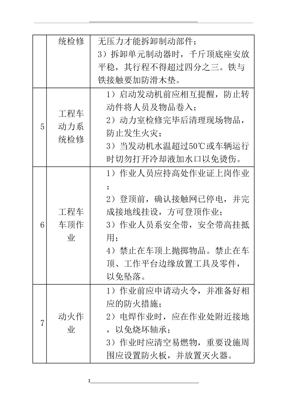 汽车维修服务方案、服务承诺、应急预案.docx_第2页