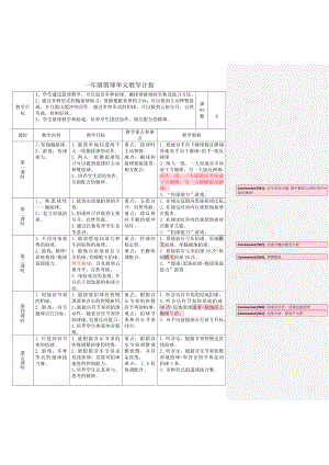 一年级篮球单元教学计划(1)(1)公开课教案教学设计课件案例试卷.docx