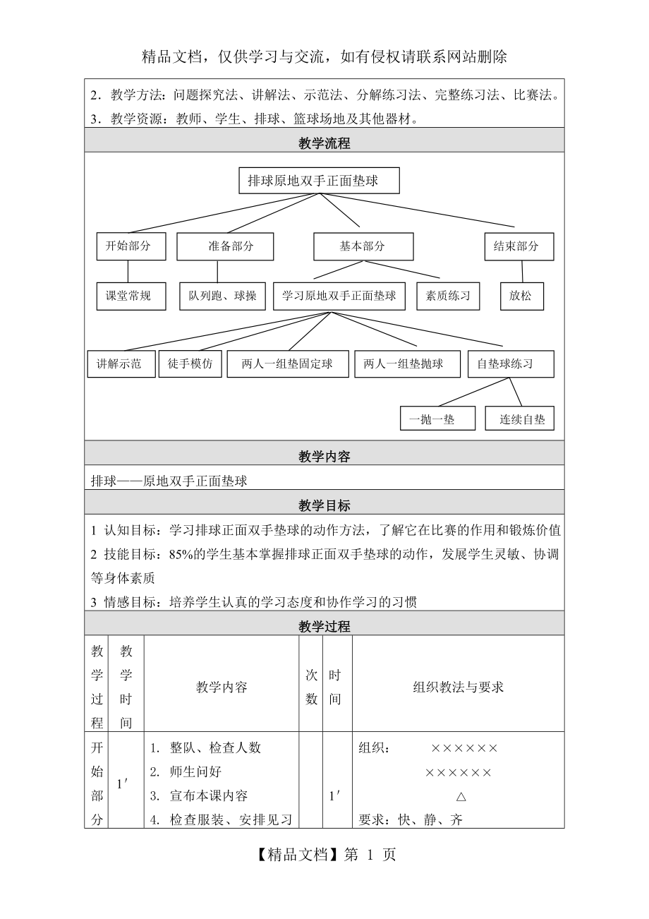 排球正面双手垫球教学设计[含教学案].doc_第2页