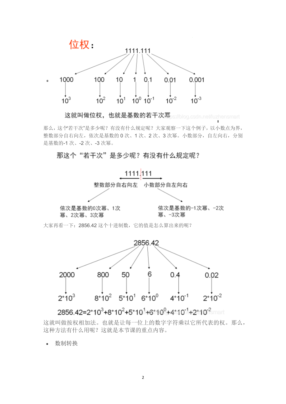 二进制与十进制的转换教案公开课.docx_第2页