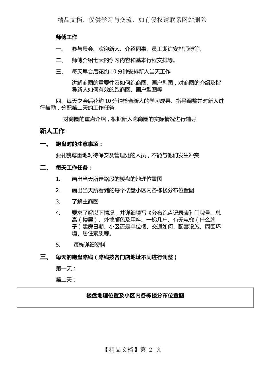 房产经纪人新人七天训.docx_第2页