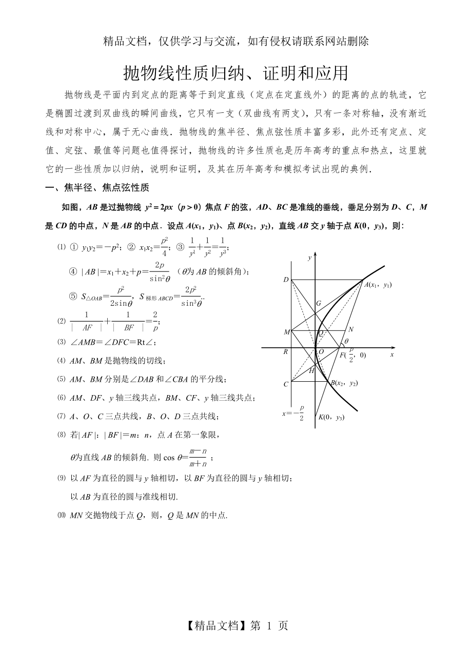 抛物线性质归纳、证明和应用.doc_第1页