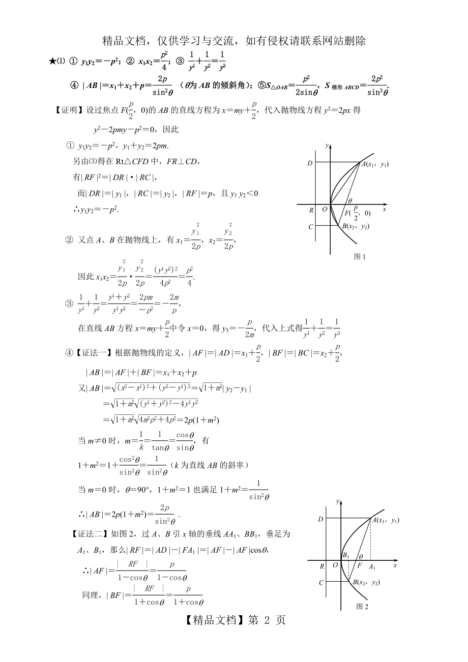 抛物线性质归纳、证明和应用.doc_第2页