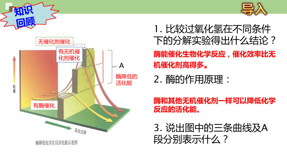 酶的本质与特性课件--高一上学期生物人教版必修1.pptx_第2页