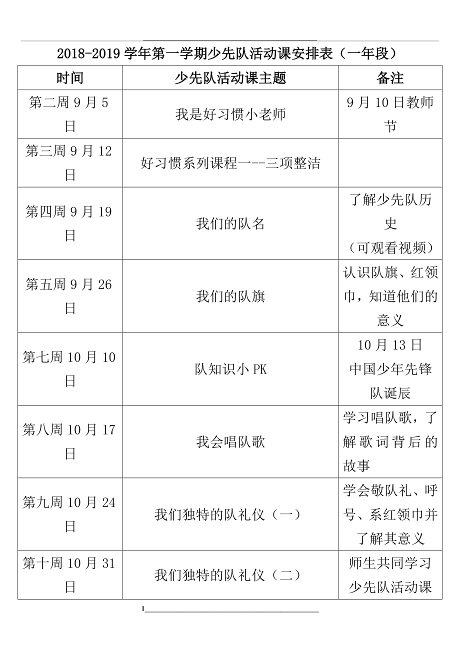 -2019上学期少先队活动课安排表.doc_第1页