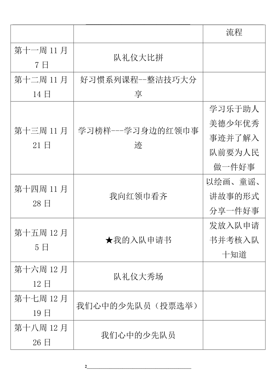 -2019上学期少先队活动课安排表.doc_第2页