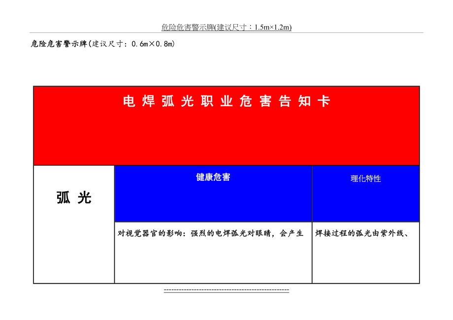 职业危害告知卡(电弧、电焊烟尘).doc_第2页