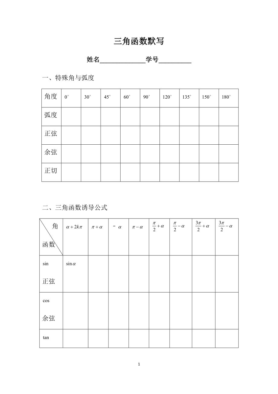 三角函数、向量默写汇总公开课教案教学设计课件案例试卷.docx_第1页