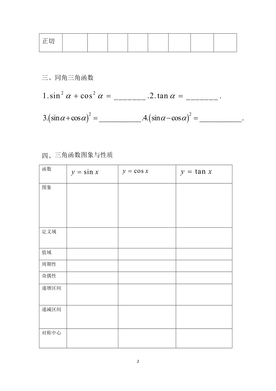 三角函数、向量默写汇总公开课教案教学设计课件案例试卷.docx_第2页