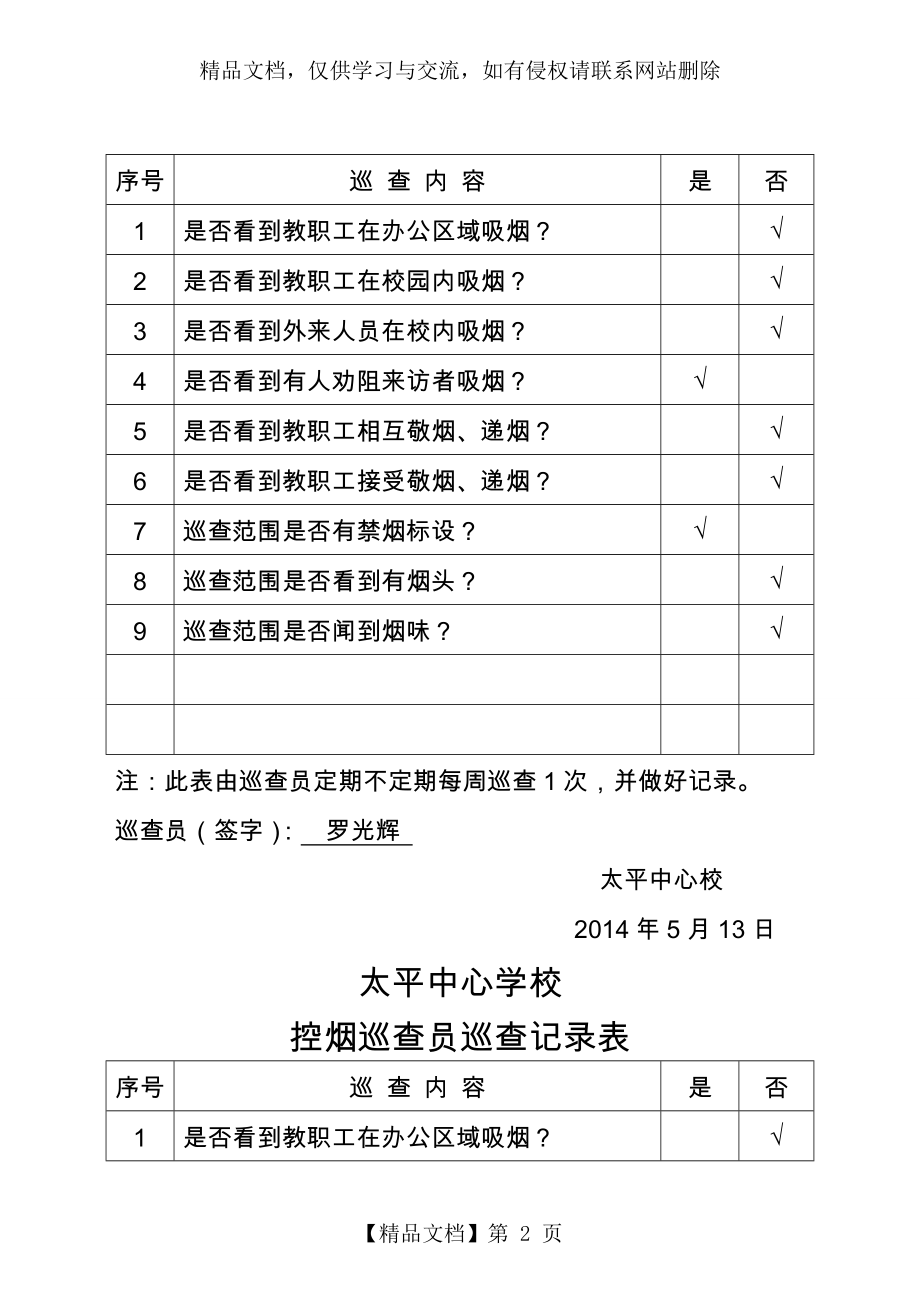 控烟巡查员工作记录.doc_第2页