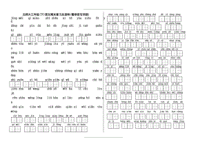 -北师大版三年级语文下期末复习总资料.doc