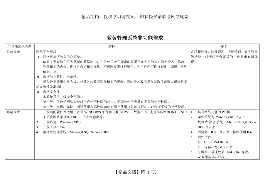 教务管理系统功能、非功能需求分析.docx_第1页