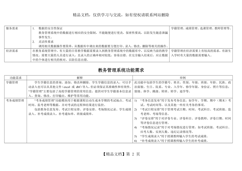 教务管理系统功能、非功能需求分析.docx_第2页