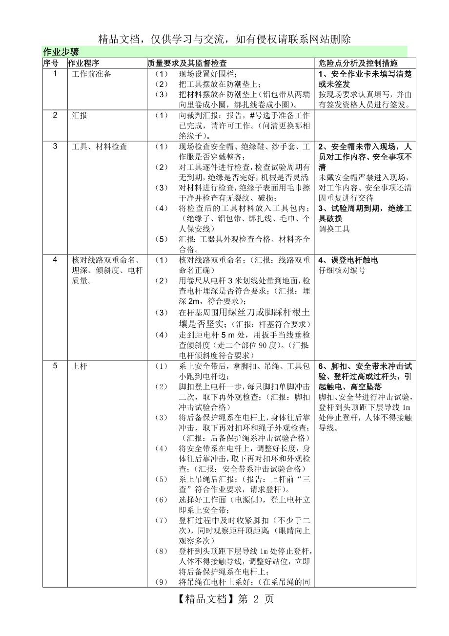 技能培训项目作业指导书(更换绝缘子).doc_第2页