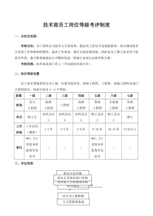 技术部薪资等级晋升制度.doc