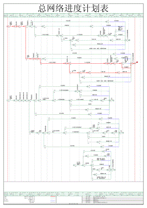 市住宅小区施工组织设计总图2.pdf