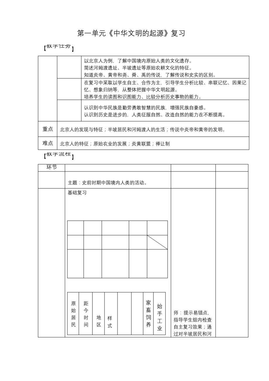 七年级历史上册-第一单元复习-中华文明的起源【教案】.docx_第1页