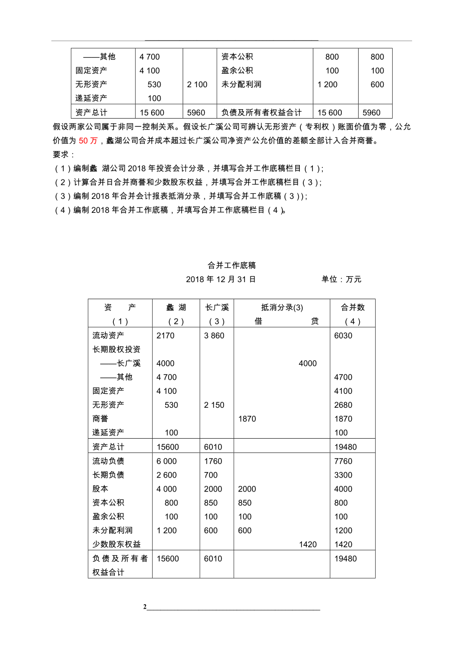 江南大学现代远程教育-高级财务会计答案.doc_第2页