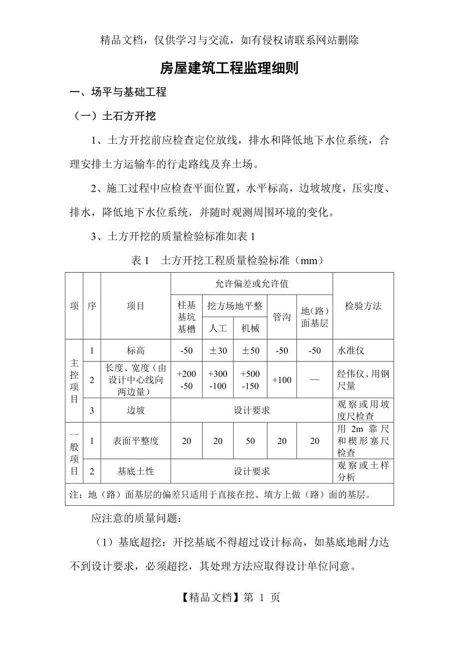 房屋建筑工程监理细则(例文).doc_第2页