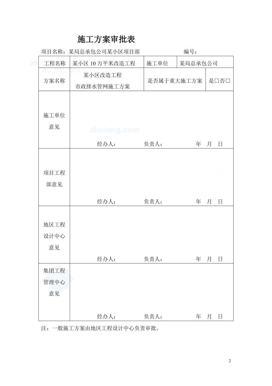 市政工程施工组织设计 某小区市政排水管网改造施工方案_secret.doc_第2页