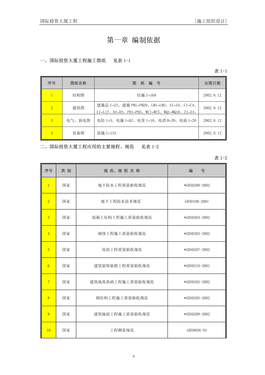 国际投资大厦工程施工组织设计 02国际投资大厦工程施工组织设计上（第一章至第四章）.pdf_第1页