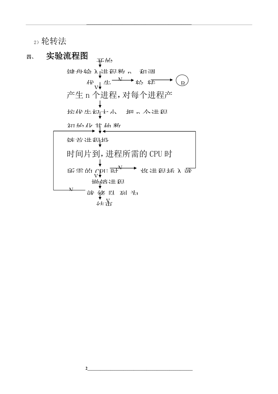 江苏科技大学操作系统实验.doc_第2页