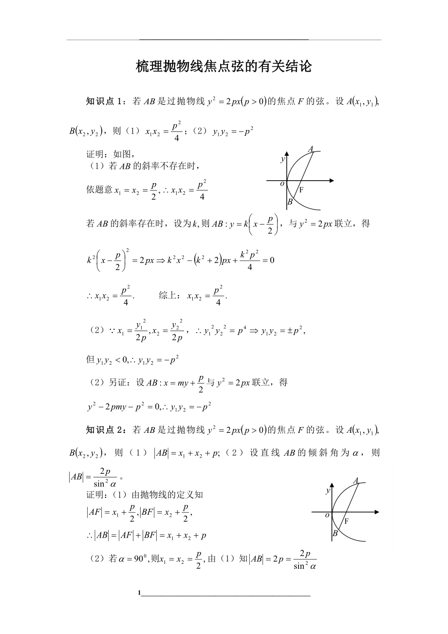 梳理抛物线焦点弦的有关结论.docx_第1页