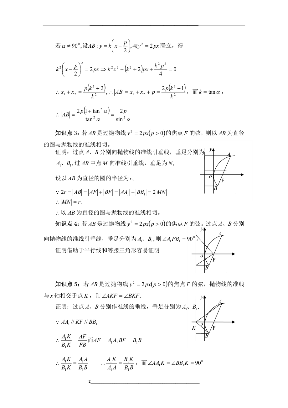 梳理抛物线焦点弦的有关结论.docx_第2页