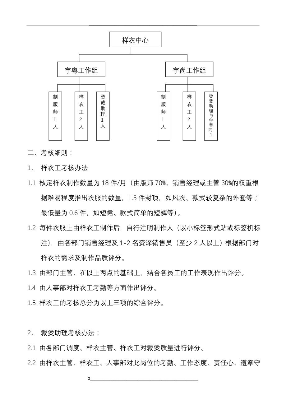 样衣部门考核办法.doc_第2页