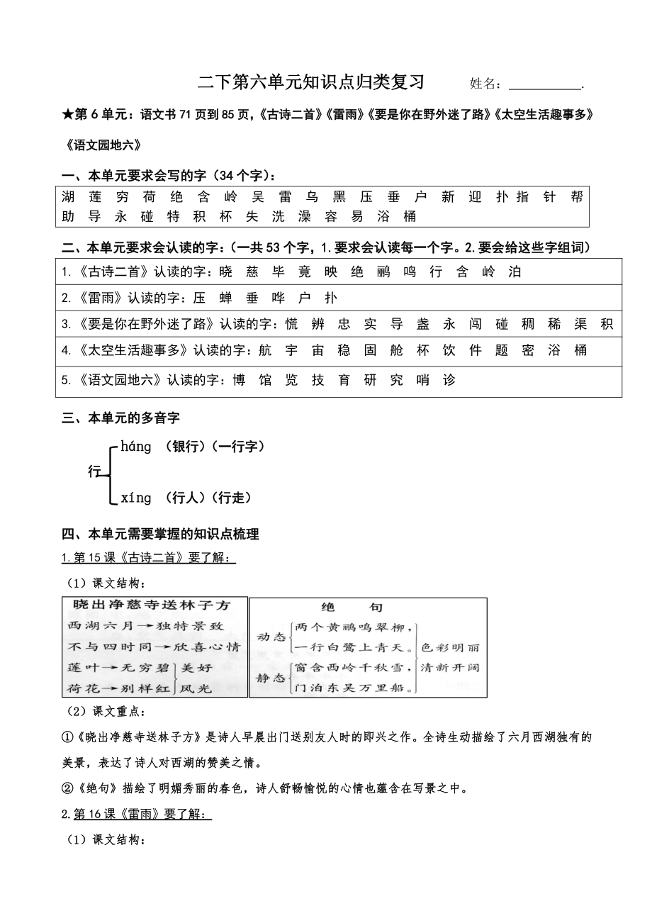 二下第六单元知识点归类复习公开课.pdf_第1页