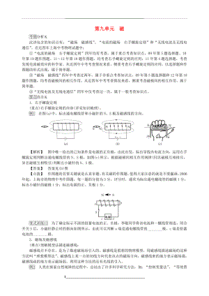 (上海专用)中考物理总复习第九单元磁(考情分析-要点强化)(2019-2020度).doc