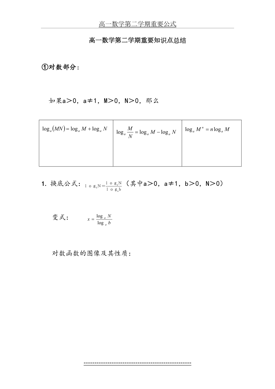 高一数学第二学期知识点归纳.doc_第2页