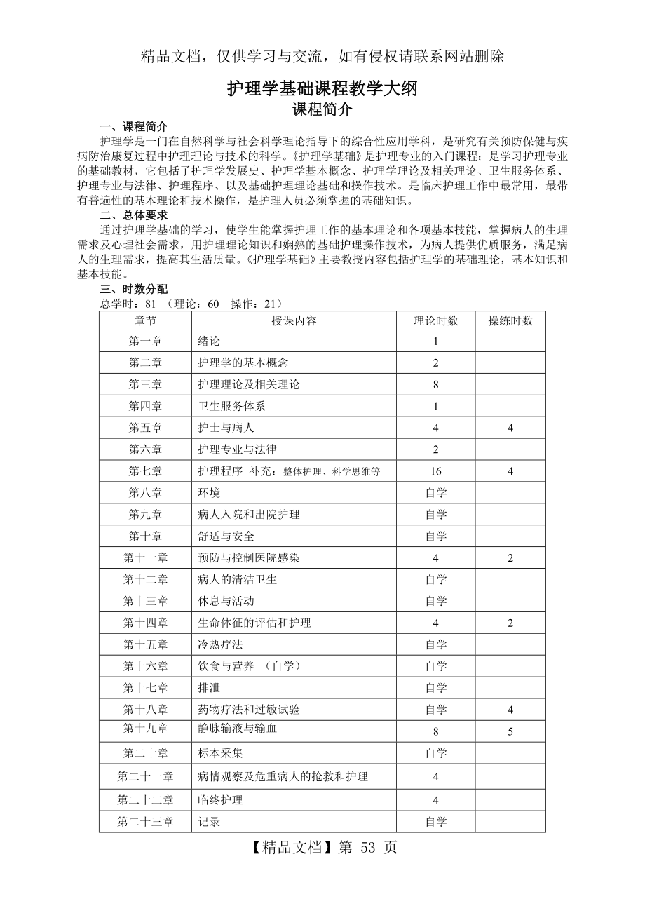 护理学基础课程教学大纲..doc_第1页