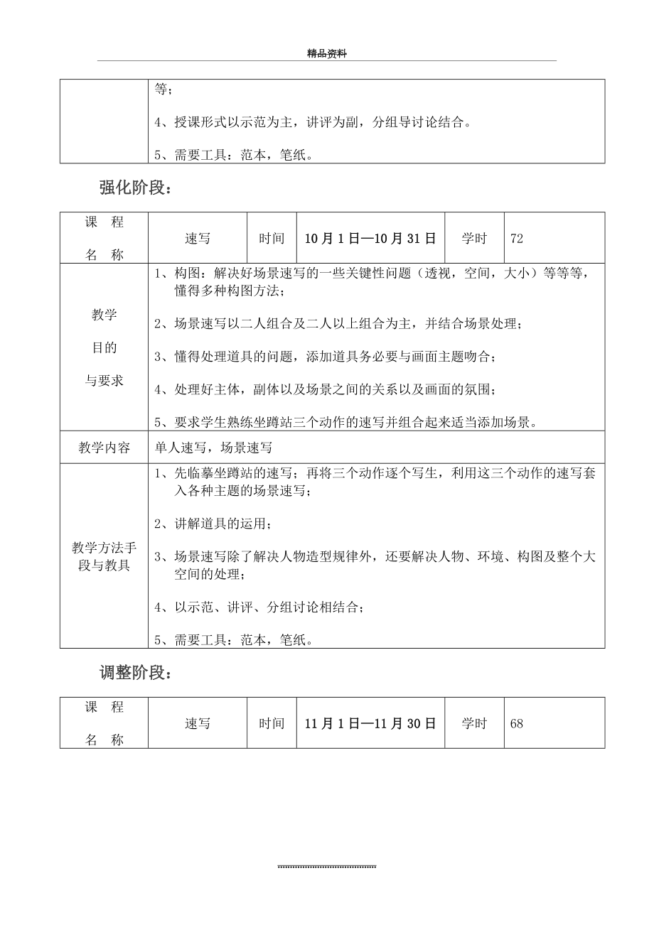 (完整)高考速写教学大纲.doc_第2页