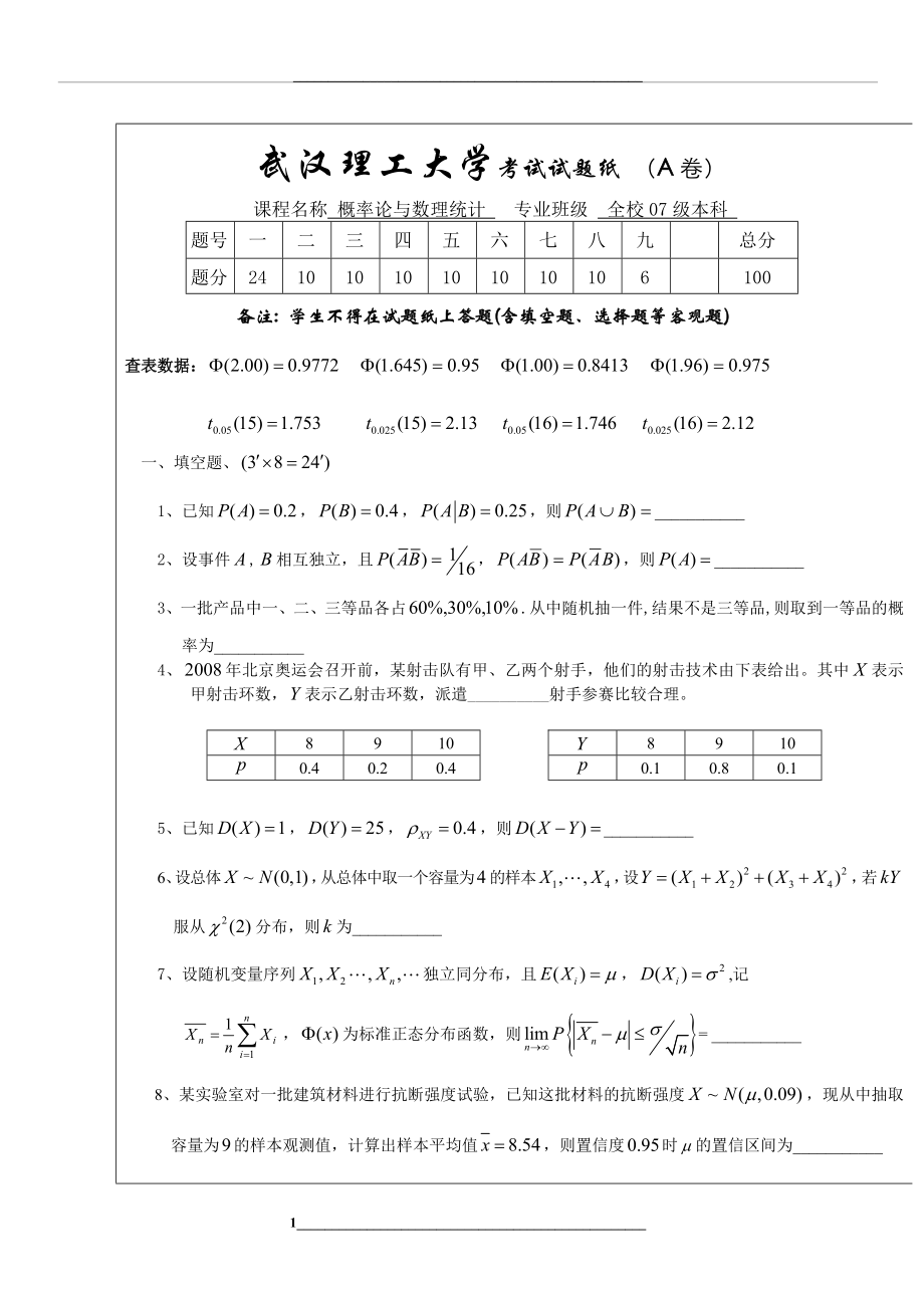 武汉理工大学概率论与数理统计试卷(a).doc_第1页