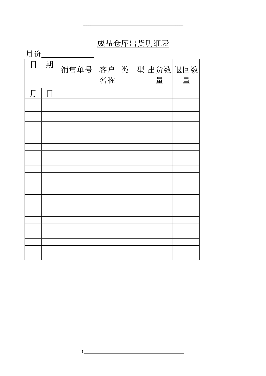 欧奈雅化妆品成品仓库出货明细表.doc_第1页